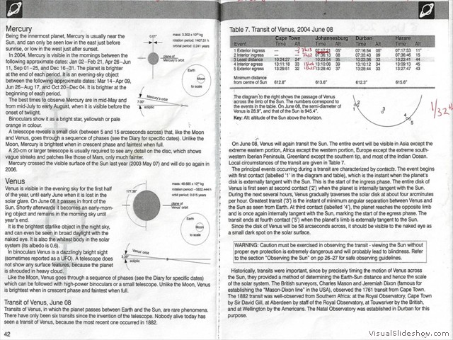 Article in 2004 Sky Guide