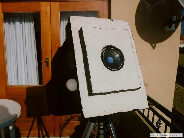 Projection telescope