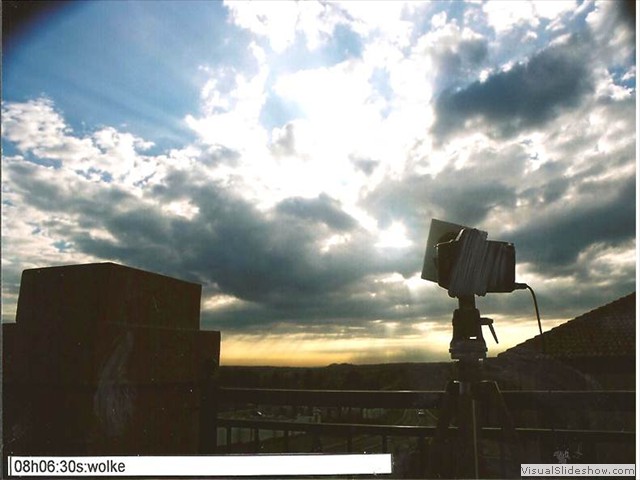 The weather on June 8 2004